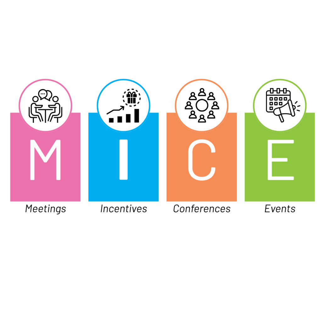 MICE travel